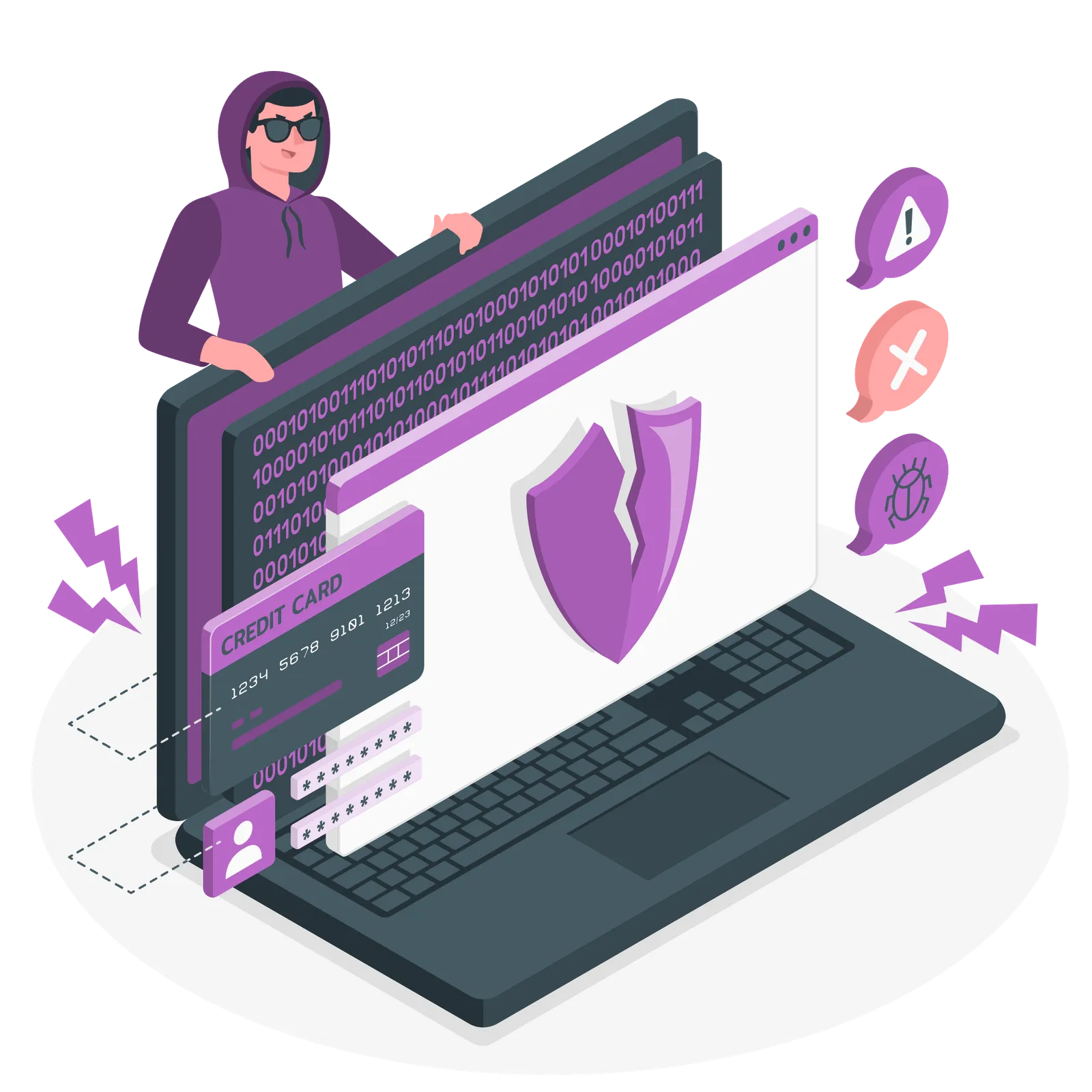 A system using AI for threat detection